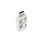 Modem Smart WiFi ROTENSO seria T Modem Smart WiFi ROTENSO seria T